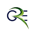 Company Avatar