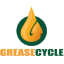 Greasecycle