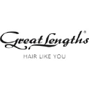 great-lengths.be