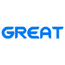 greatabrasive.com