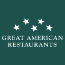Great american restaurants locations in the USA
