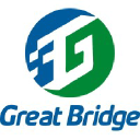 greatbridge-chem.com