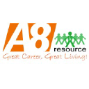 A8 Resource Co Ltd
