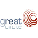 greatcircle.be