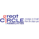 greatcircleassociates.com