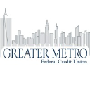 greatermetrofcu.org