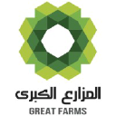 greatfarms-sa.com