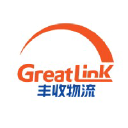 greatlink.cc