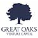 greatoaksvc.com