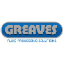 greaves.co.uk