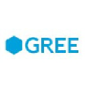 GREE