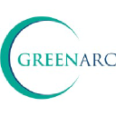 greenarccapital.com
