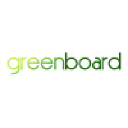 greenboard.pl