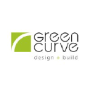 greencurve.net