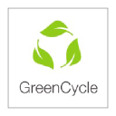 greencycle.de