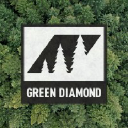 greendiamond.com