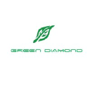greendiamondgroup.net