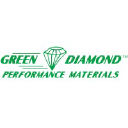 Green Diamond Performance Materials, Inc.