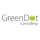 greendot.com.au