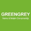 greengrey.com.tr