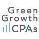 GreenGrowth CPAs in Elioplus
