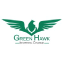 greenhawk.ae