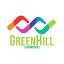 greenhilllabs.co.za