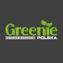 greenie-world.com