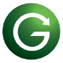greenlandim.com