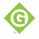 greenlee.com
