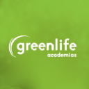 greenlifeacademias.com.br