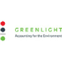 greenlighttraining.com.au