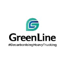 greenline.in
