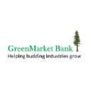 greenmarketbank.com
