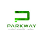 greenparkway.co.in