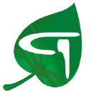 greens247.com