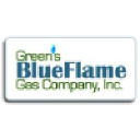 Green's Blue Flame Gas Company