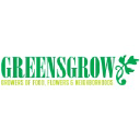 greensgrow.org