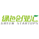 greenstartups.cn