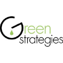 greenstrategies.eu