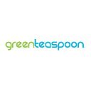 greenteaspoon.com