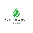 greenwavechina.cn