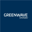 Greenwave Systems