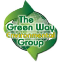 greenway-environmental.com