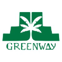 greenway-peru.com