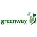 greenway.nl