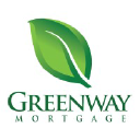 atlantismortgage.com