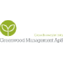greenwood-management.com