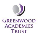 greenwoodacademies.org
