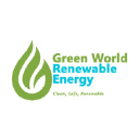 greenworld-energy.com